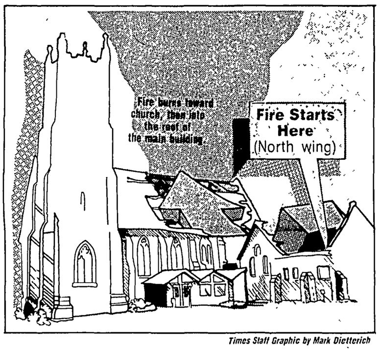 All Souls Universalist Church