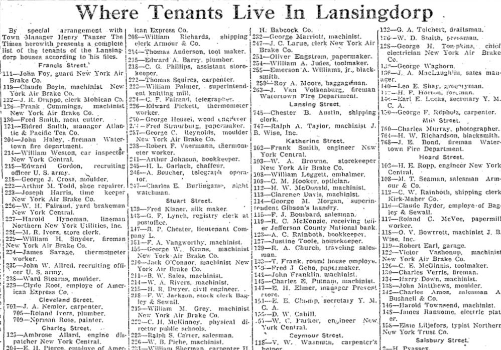 Lansingdorp Residents