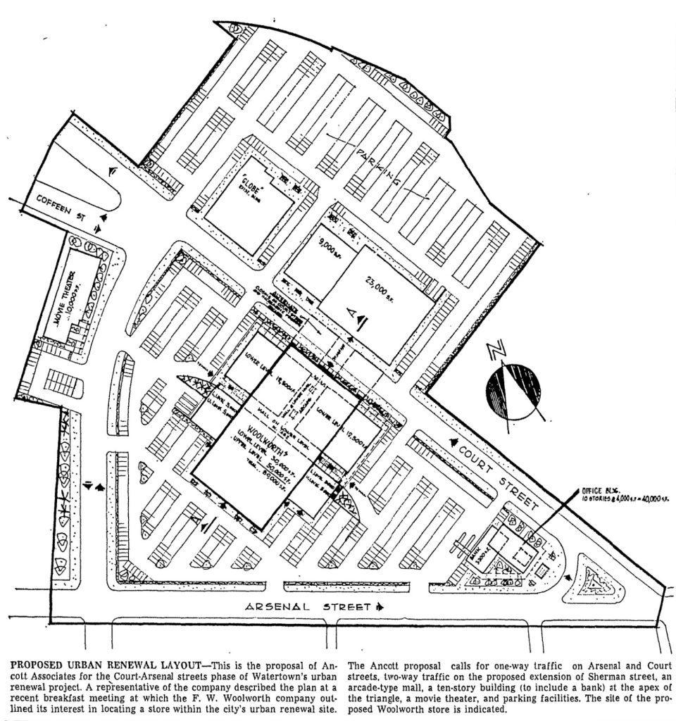 Proposed Urban Renewal Plan, Watertown, N.Y.