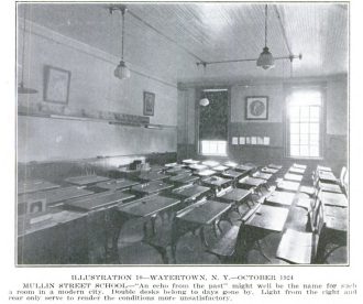 Mullin Street School Assessment 1924 - 1