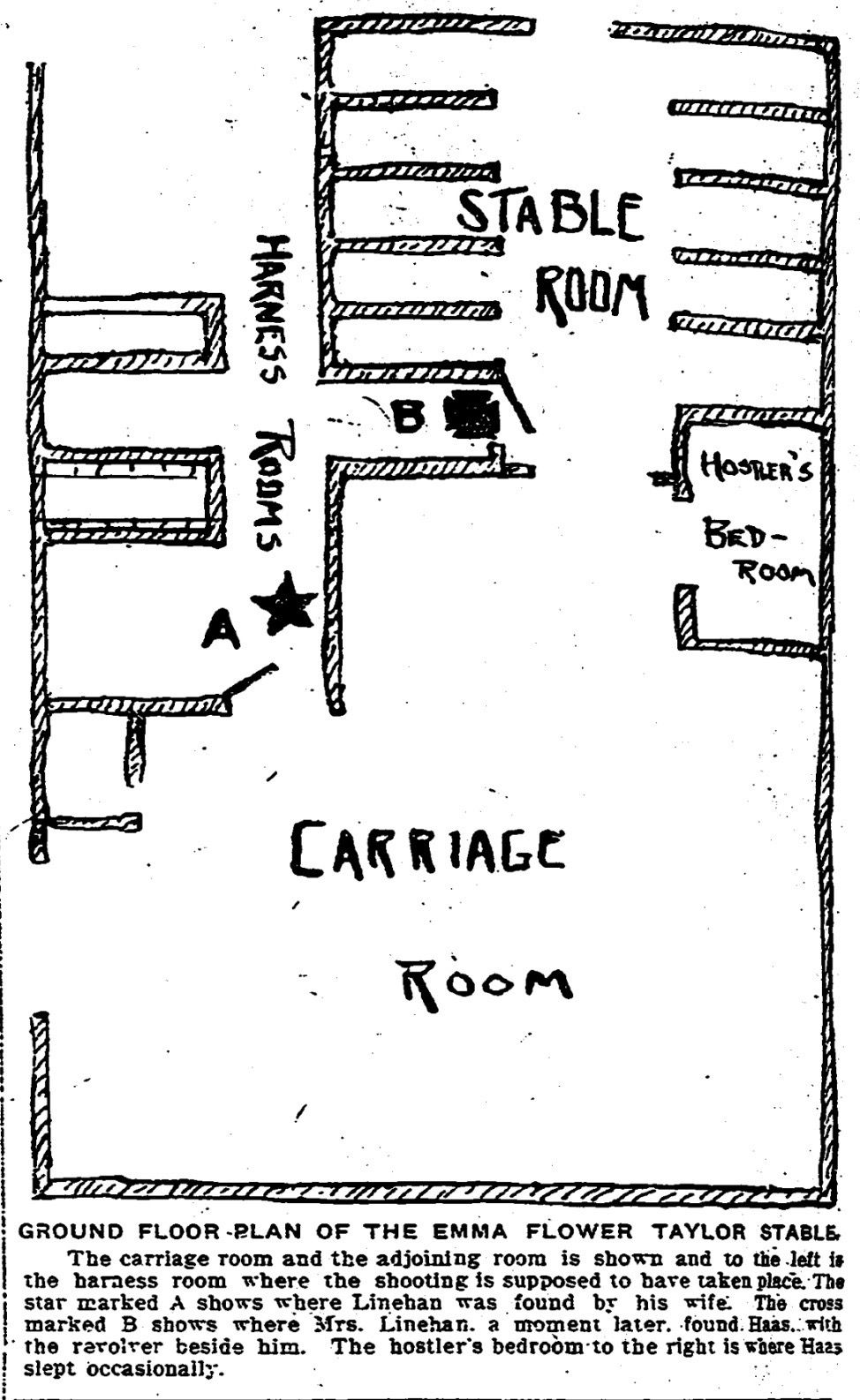 The Unsolved Taylor Stable Murders - November 28, 1911 5 Drawing of the Taylor Stable
